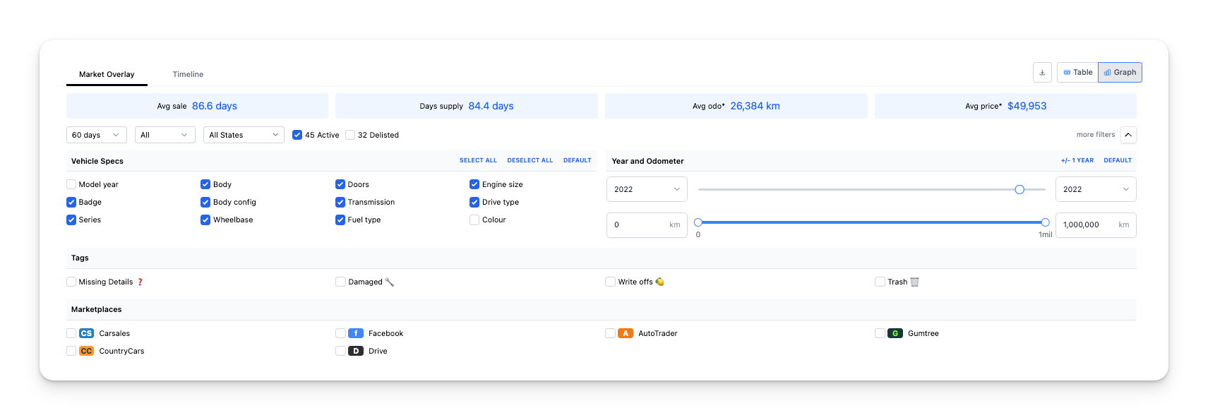 rtp_marketoverlay_filters.png